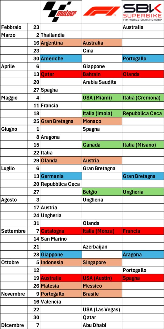 calendari-mgp-f1-sbk.jpg