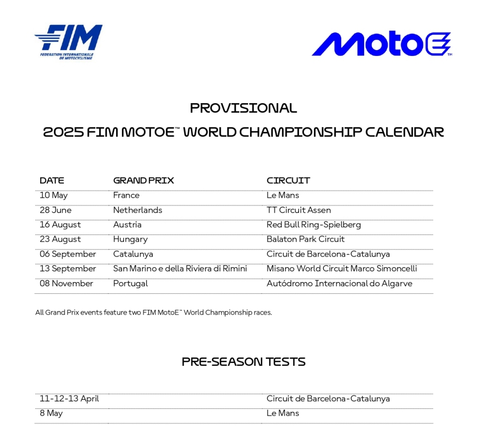 MotoE, Seven rounds to start at Le Mans here is the provisional MotoE