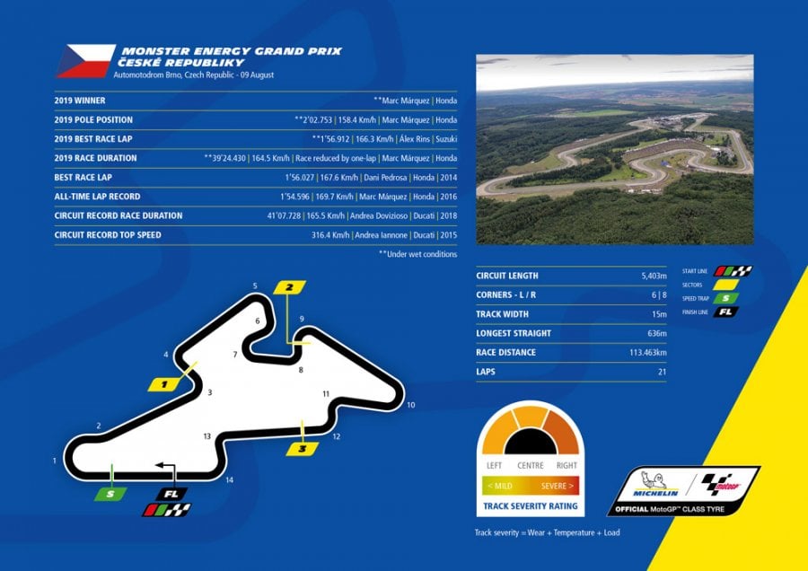 MotoGP, Michelin "Brno is the ideal track for the new rear tire