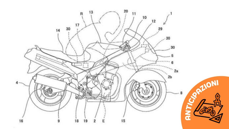 Moto - News: Kawasaki brevetta la tecnologia che prevede i pericoli in moto