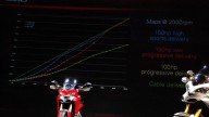 Moto - News: Eicma 2009: un successo!