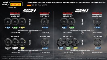 Moto2: Pirelli fa debuttare al Sachsenring una nuova gomma posteriore per la Moto2